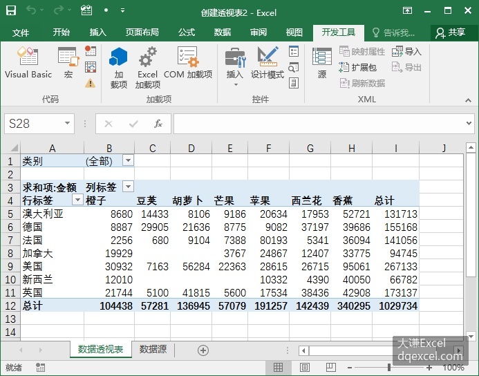 Document Image