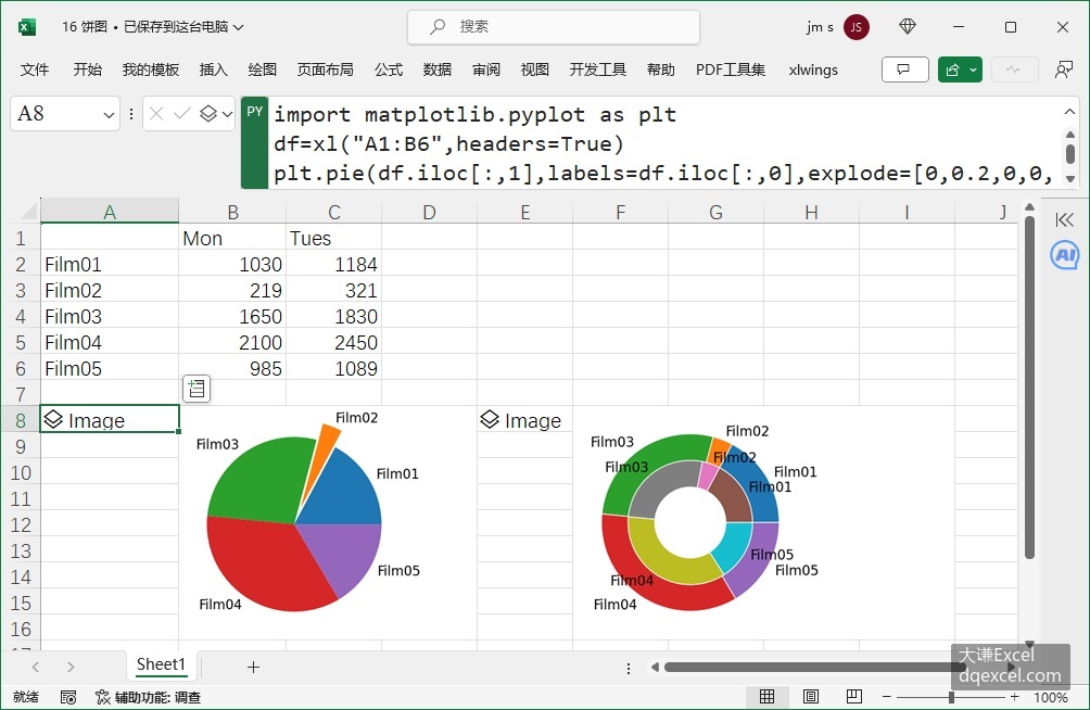 Document Image