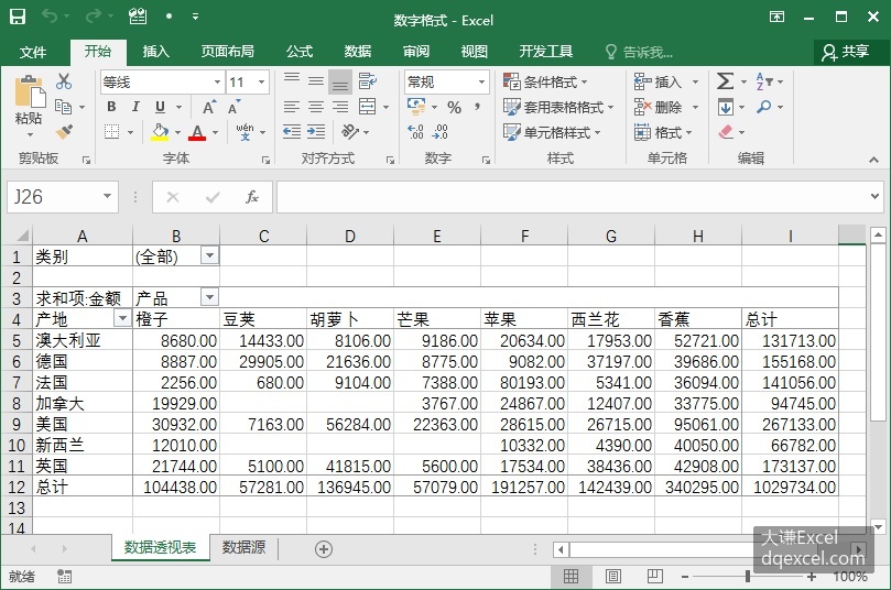 Document Image