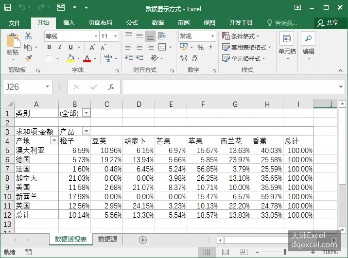 Document Image